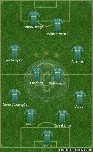 A Chapecoense F 4-2-2-2 football formation