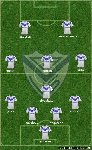 Vélez Sarsfield Formation 2015