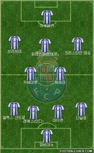 Futebol Clube do Porto - SAD Formation 2015