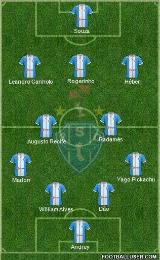 Paysandu SC Formation 2015