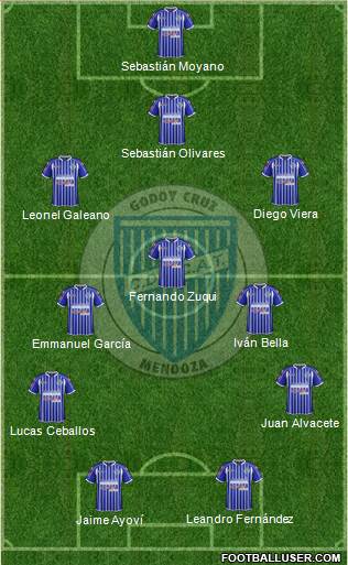 Godoy Cruz Antonio Tomba Formation 2015