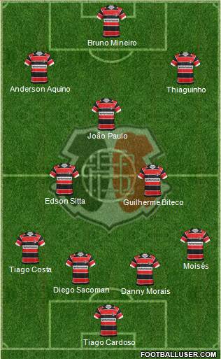 Santa Cruz FC Formation 2015