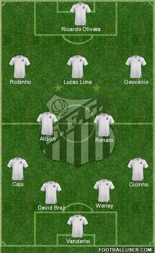 Santos FC Formation 2015