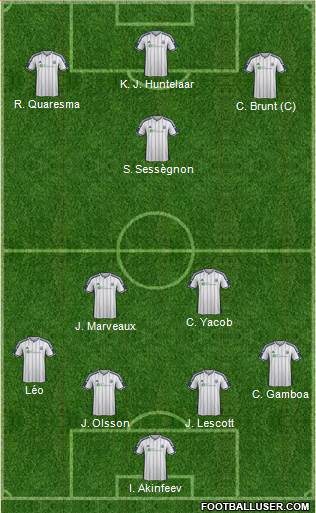 West Bromwich Albion Formation 2015