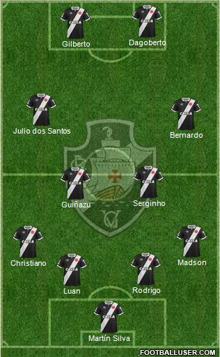 CR Vasco da Gama Formation 2015