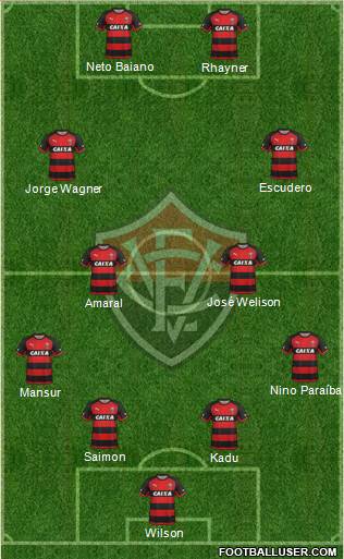 EC Vitória 4-4-2 football formation