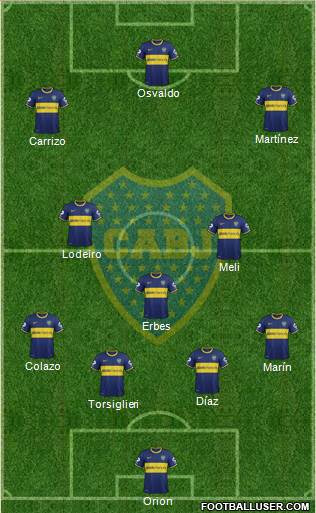 Boca Juniors Formation 2015