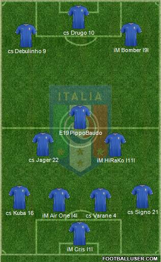 Italy Formation 2015