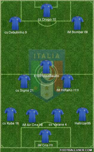 Italy Formation 2015