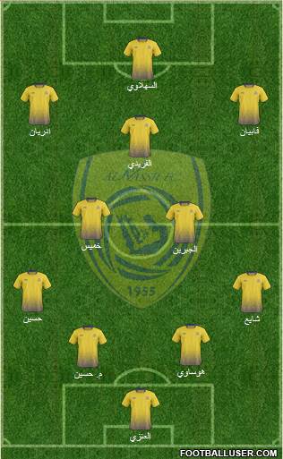 Al-Nassr (KSA) Formation 2015