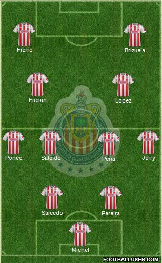 Club Guadalajara Formation 2015