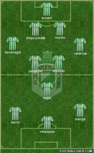 CDC Atlético Nacional Formation 2015