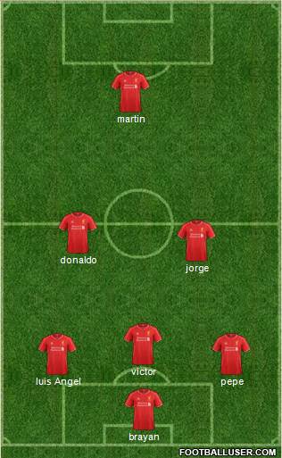 Liverpool Formation 2015