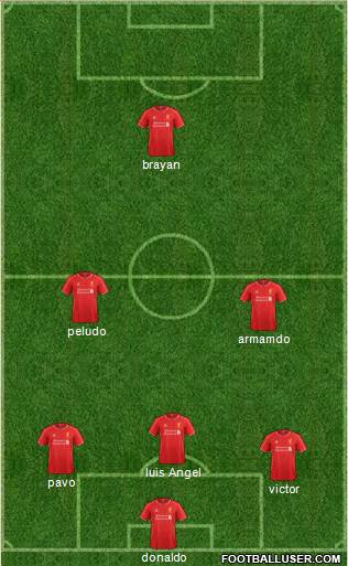 Liverpool Formation 2015