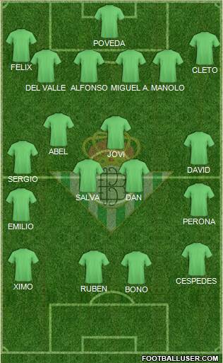 Real Betis B., S.A.D. Formation 2015