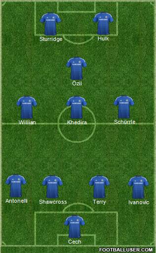Chelsea Formation 2015
