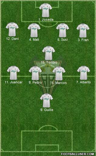 Albacete B., S.A.D. Formation 2015