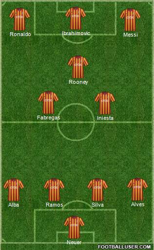 Bradford City Formation 2015