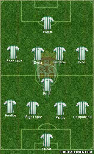 Córdoba C.F., S.A.D. Formation 2015