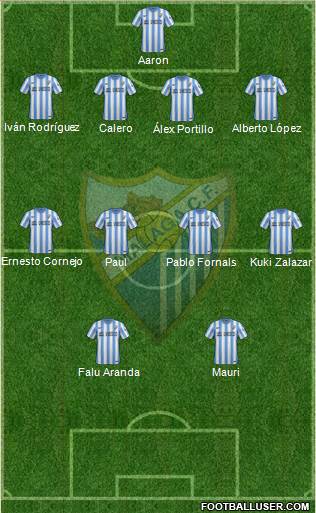 Málaga C.F., S.A.D. Formation 2015