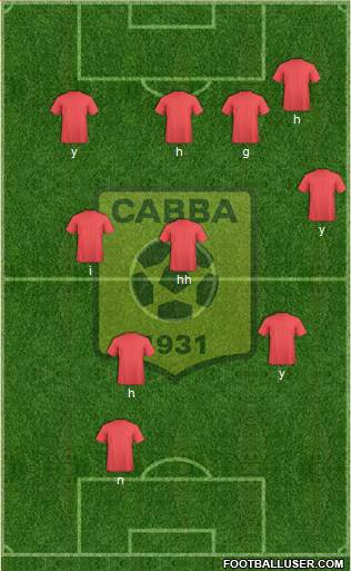 Chabab Ahly Bordj Bou Arréridj Formation 2015
