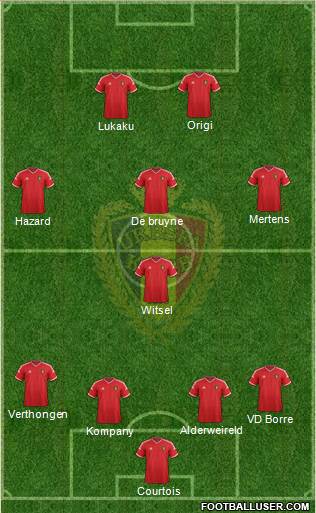 Belgium Formation 2015
