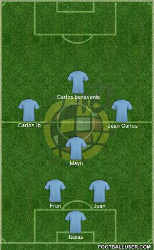 Spain Formation 2015