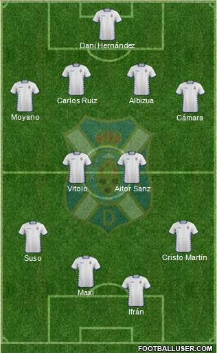 C.D. Tenerife S.A.D. Formation 2015