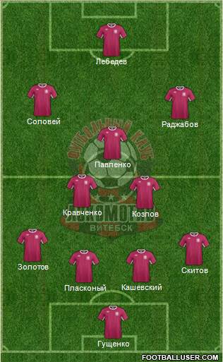 FC Vitebsk Formation 2015