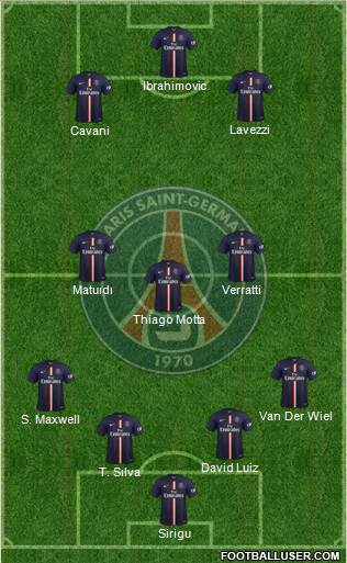 Paris Saint-Germain Formation 2015