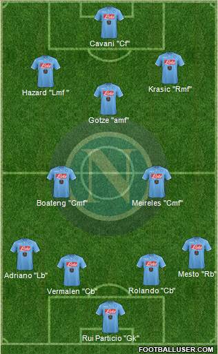 Napoli Formation 2015