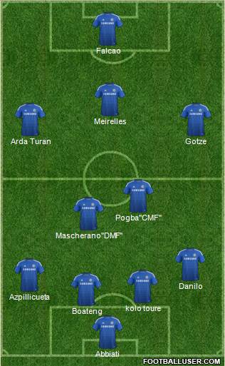 Chelsea Formation 2015