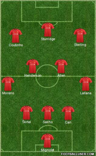 Liverpool Formation 2015