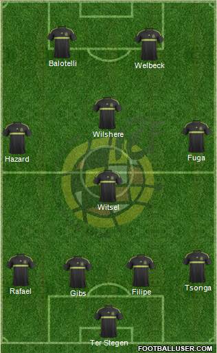 Spain Formation 2015