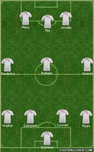 Trinidad and Tobago Formation 2015