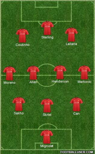 Liverpool Formation 2015