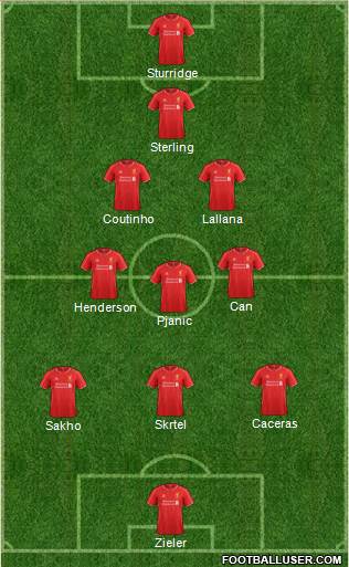 Liverpool Formation 2015