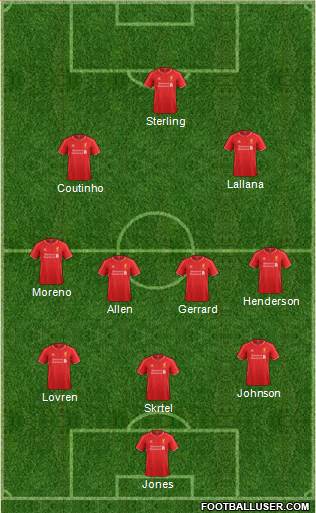 Liverpool Formation 2015