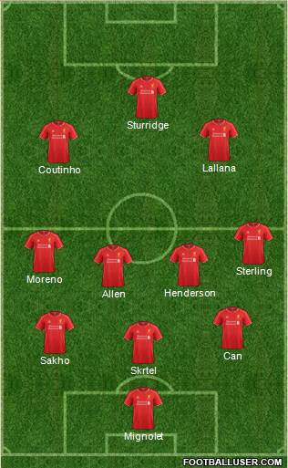Liverpool Formation 2015