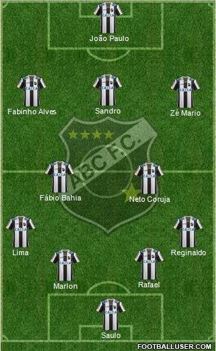 ABC FC Formation 2015