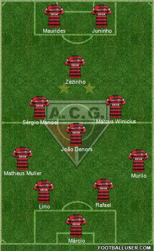 Atlético C Goianiense 4-3-1-2 football formation