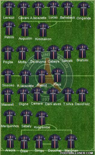 Paris Saint-Germain Formation 2015