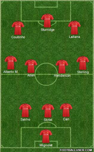 Liverpool Formation 2015