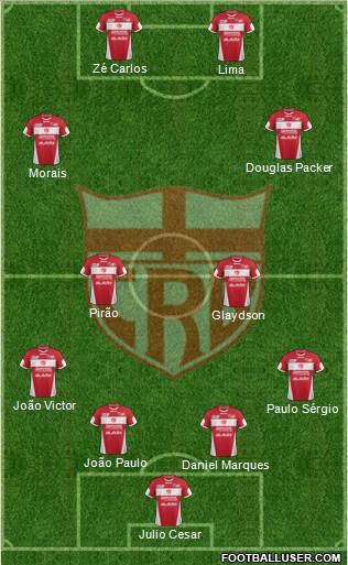 CR Brasil Formation 2015