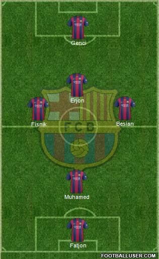 F.C. Barcelona Formation 2015