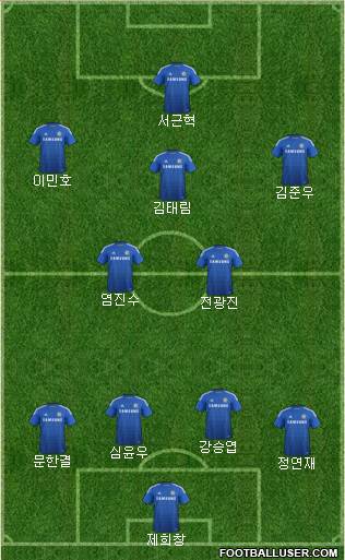Chelsea Formation 2015