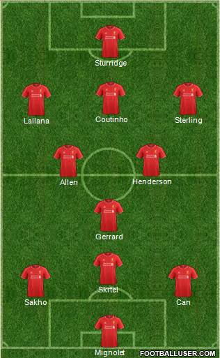 Liverpool Formation 2015
