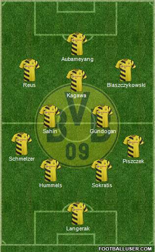 Borussia Dortmund Formation 2015