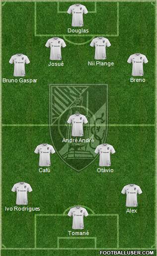 Vitória Sport Club Formation 2015