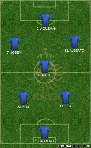 Holland Formation 2015
